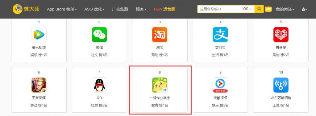 一起作业学生APP靠什么登上ASPPtore总榜前十的？