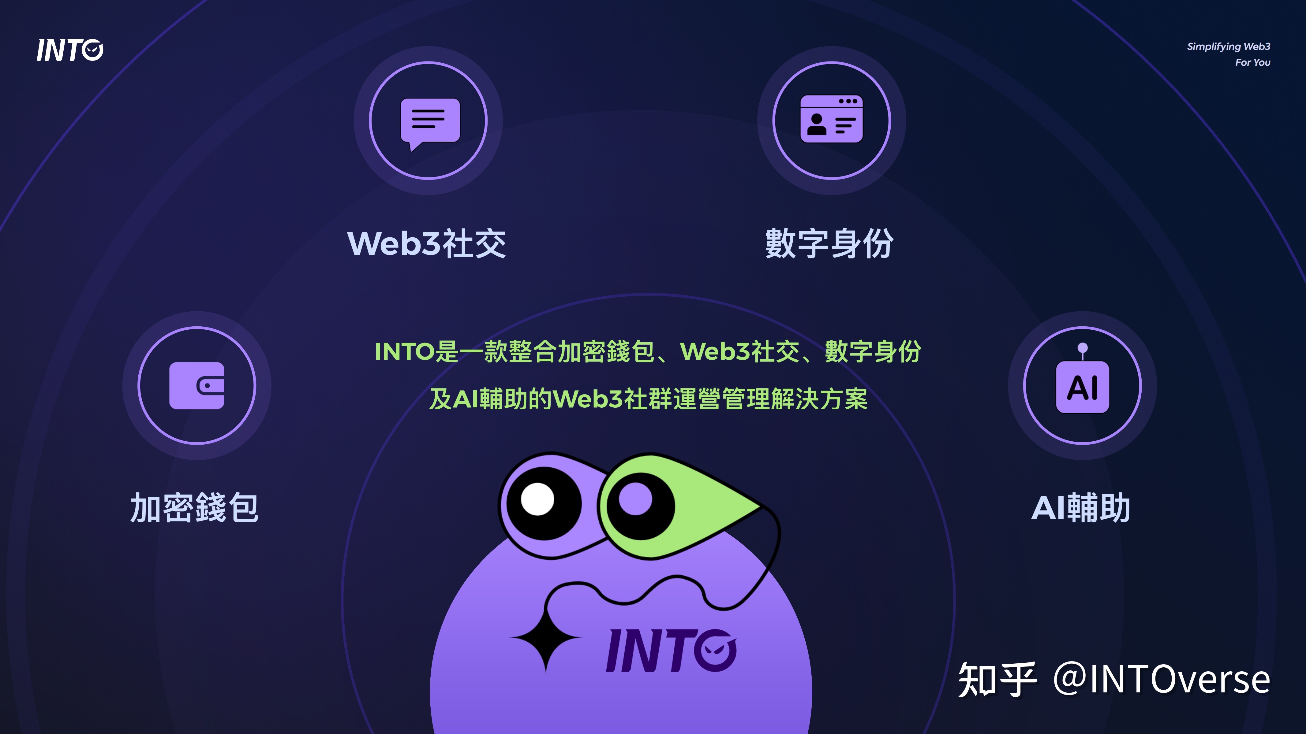 INTO Web3 ȺӪ-4.jpg